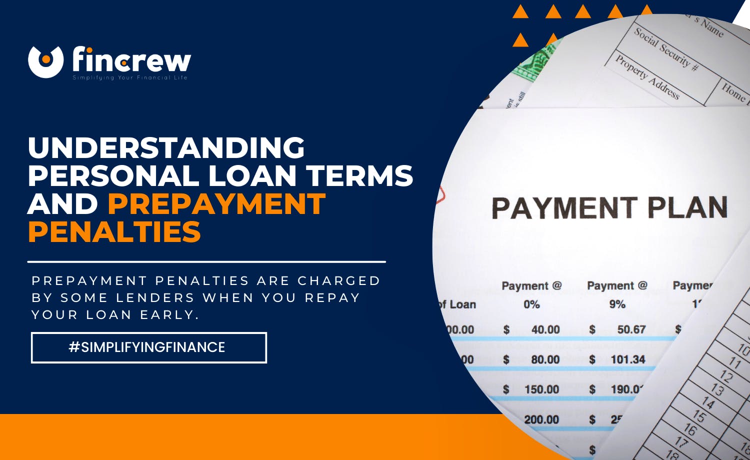 Personal Loan Terms And Prepayment Penalties