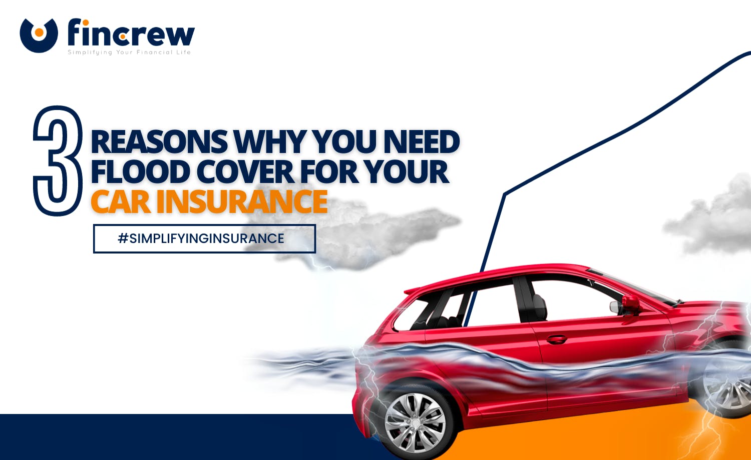 Why You Need Flood Cover For Your Car Insurance